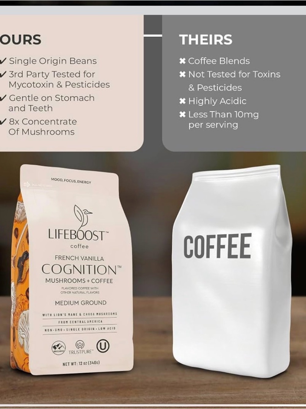 Lifeboost French Vanilla Cognition Medium Ground Coffee - Picture 2 of 6